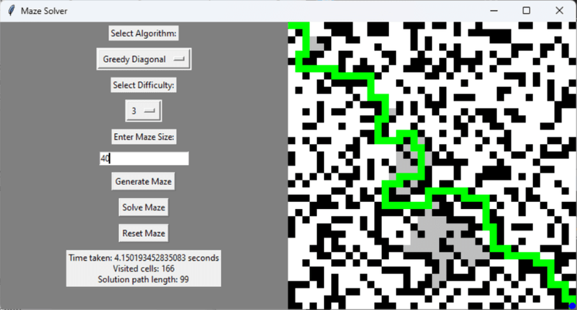 AI Maze Solver