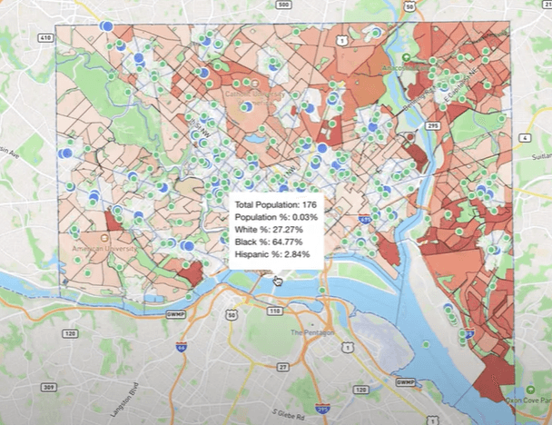 Food Desert Simulation